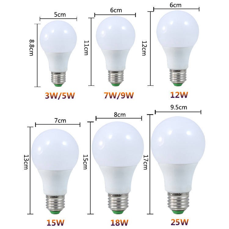 7w led bulb size 7w led bulb size