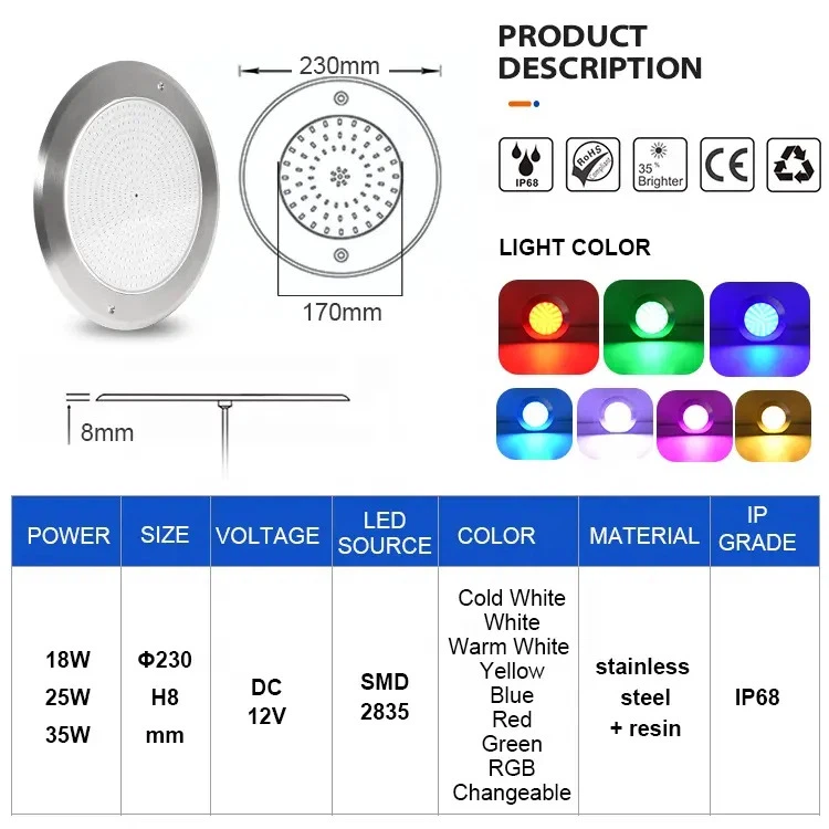 12V Pool Lamp details 12V Pool Lamp details