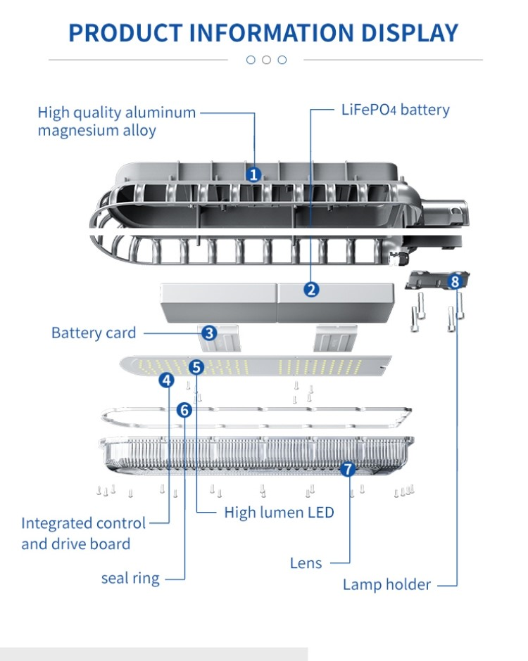 solar led parking lighting solar led parking lighting