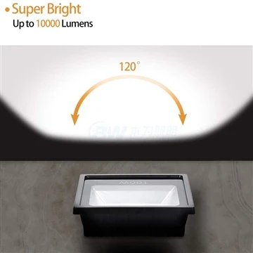 Guida all'acquisto di proiettori a LED
