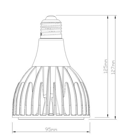 Lampadine a LED per coltivazione a spettro completo