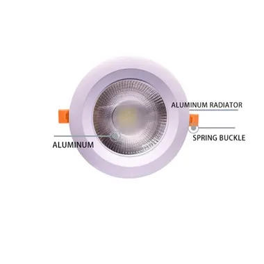 Illuminazione Incasso Soffitto Inclinato Led