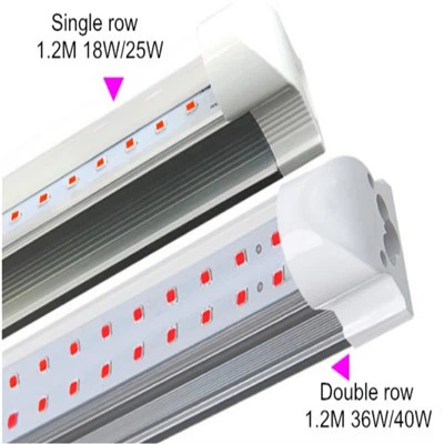 Lampada UV Per Piante
