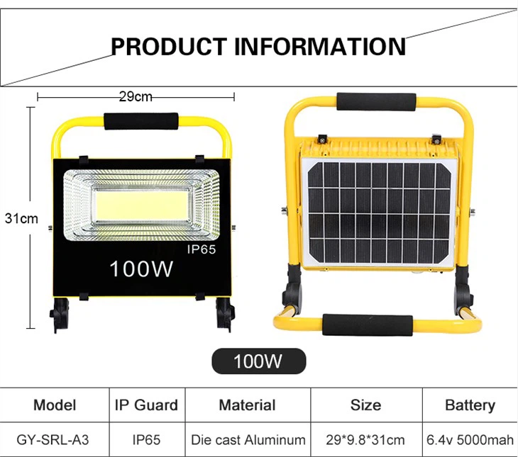 Solar Battery Operated Floodlights