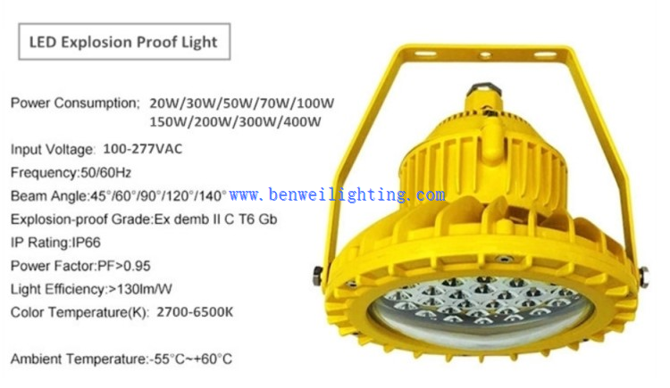 explosion proof spot lights explosion proof spot lights